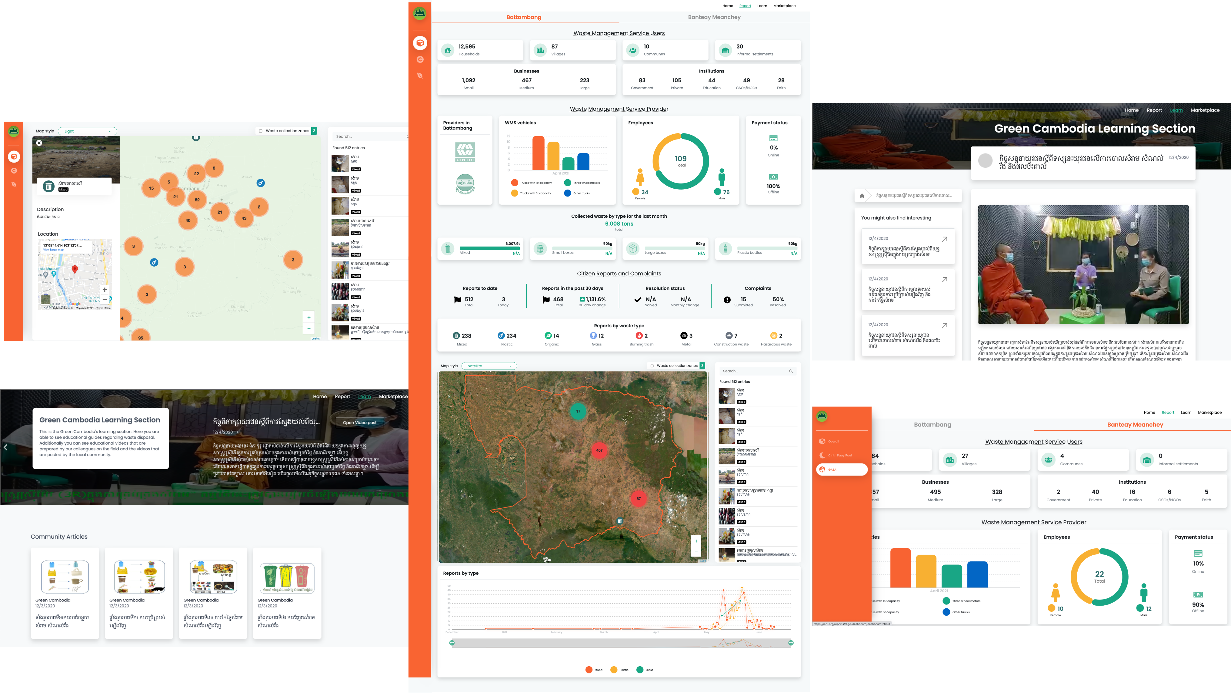 Report tab preview